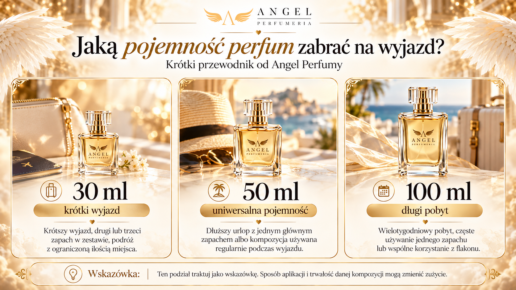rozlewane perfumy i perfumy odpowiedniki w pojemnościach 30 ml, 50 ml i 100 ml na wyjazd